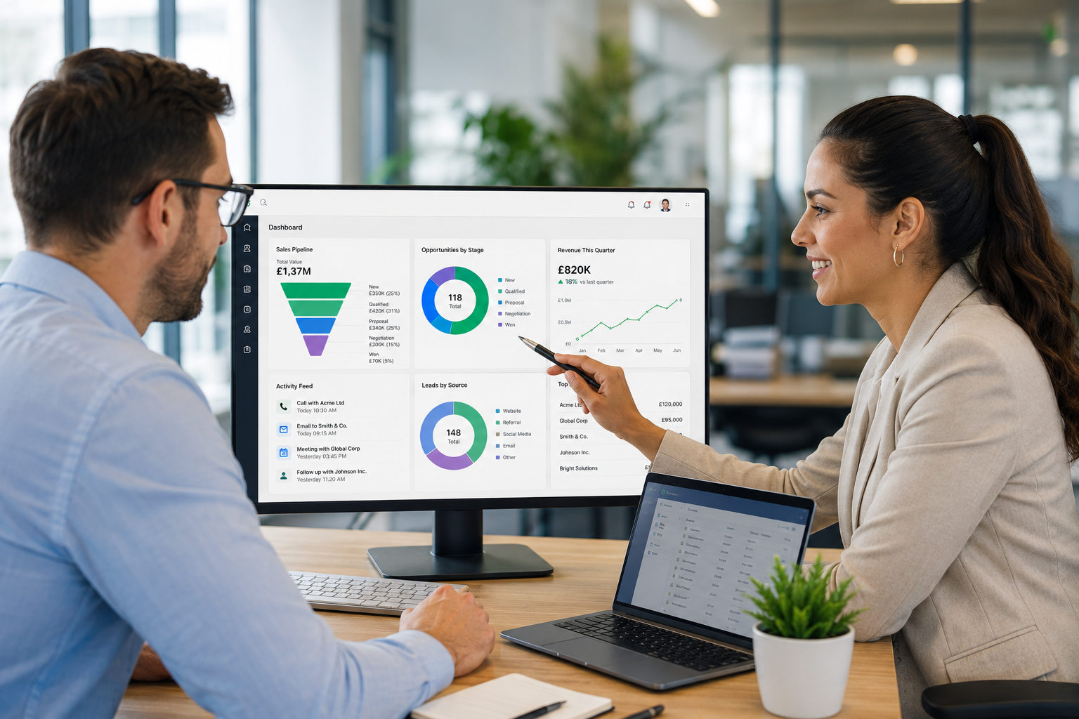 Smarter Sales & Customer Management with Sage CRM